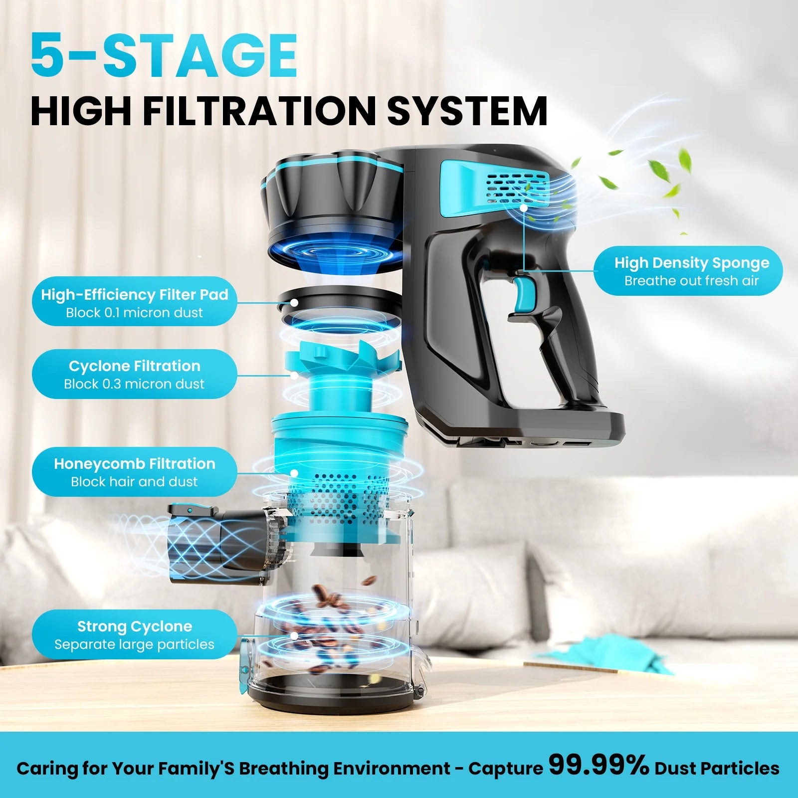 Cordless Vacuum Cleaners, 6-In-1 Lightweight Stick Vacuum for Hardwood Floor Carpet Pet Hair, V770