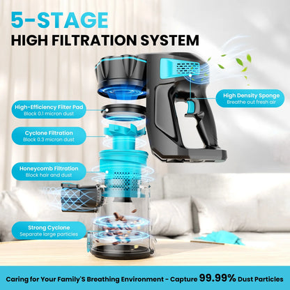 Cordless Vacuum Cleaners, 6-In-1 Lightweight Stick Vacuum for Hardwood Floor Carpet Pet Hair, V770